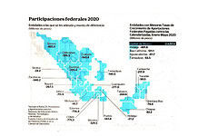 Recolta la 4T 18mil millones a los estados