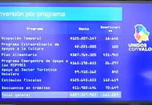 Pelean pero no resuelven el asesinato