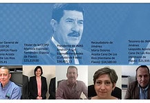 Aparecen en nómina marido, esposa, hermano…